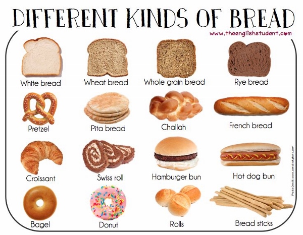 «хлеб» перевод на английский 