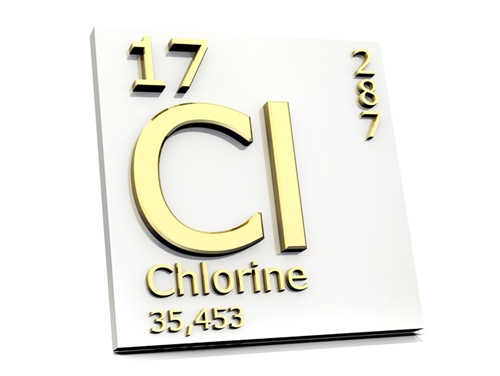 Хлор (Cl, Chlorine) 