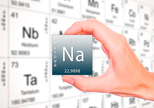 Натрий (Na, Natrium) 