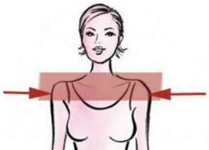 Подробная инструкция из 4-х шагов — как убрать жир с рук, плеч, спины и предплечий? 