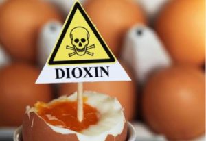 Что такое диоксины и представляют ли они угрозу для вас 