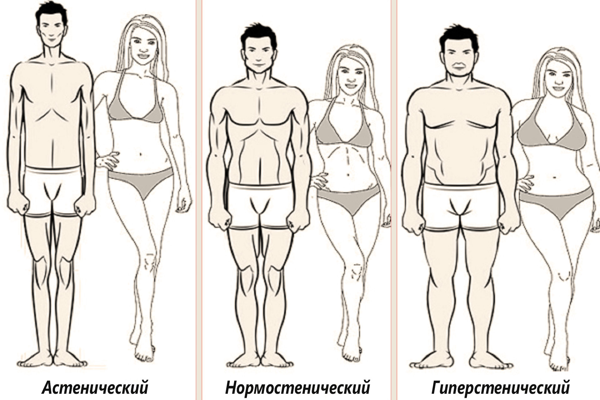 Индекс Соловьева. Индекс Соловьева при беременности. 