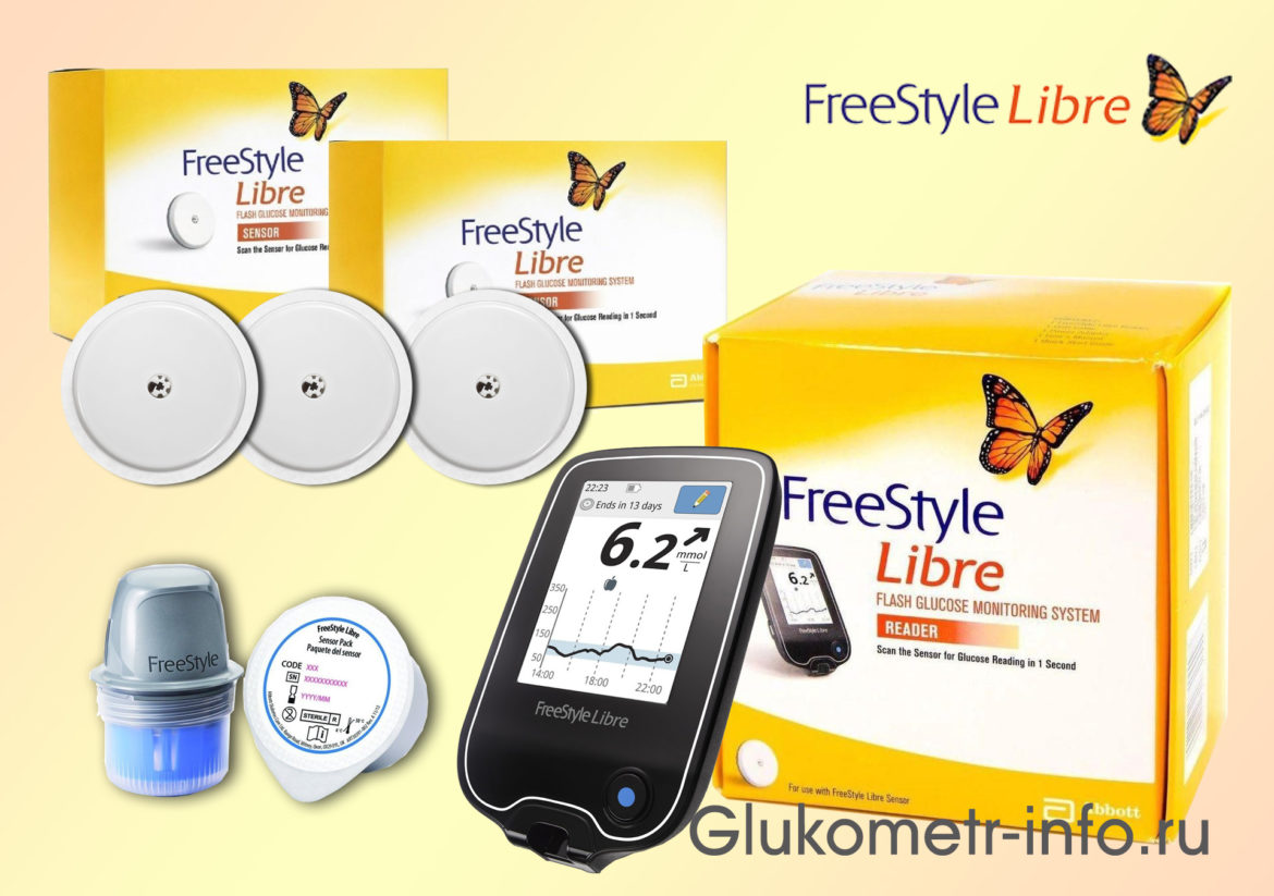 FreeStyle Libre — система мониторинга глюкозы в крови 