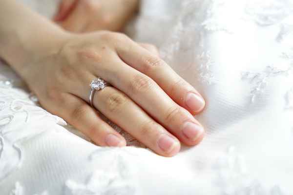  Сонник кольцо на руке бывшего мужа