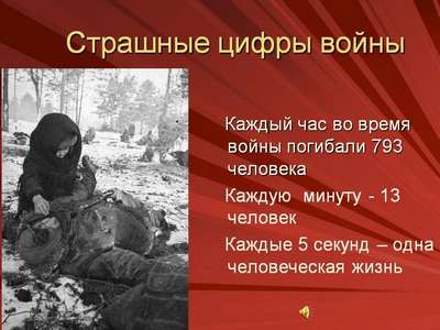 В чем вина человека, выжившего во время войны?