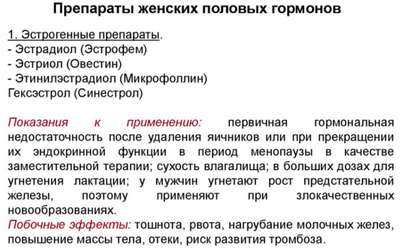 Этинилэстрадиол: что это за гормон его свойства, показания, инструкция