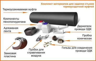 Принцип дефанотерапии и ее преимущества