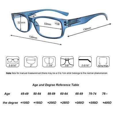 Как анонимного обратиться в наркологическую клинику