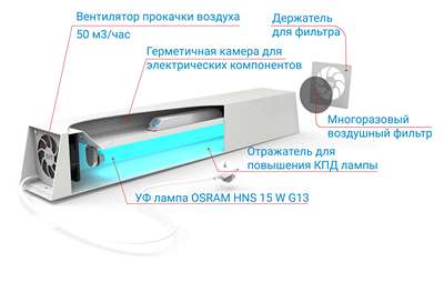 Каким должен быть нарколог