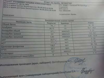 Норма щелочной фосфатазы в крови у женщин. Анализ крови щелочная фосфатаза норма у женщин