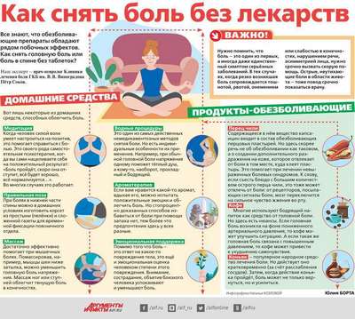 Средство от головной боли в домашних условиях, как лечить недуг