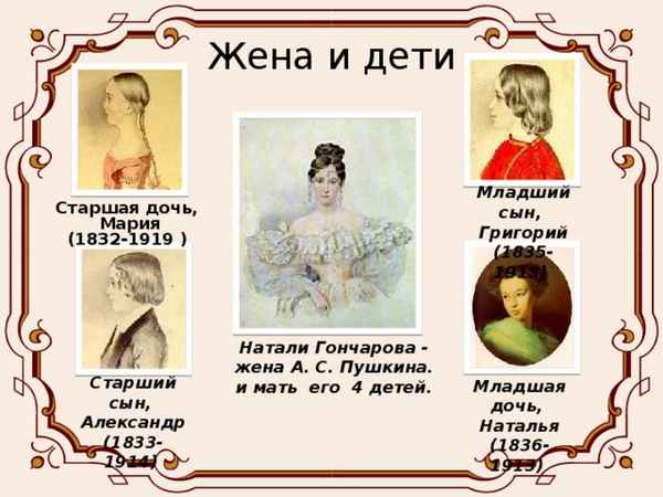  Пушкин александр сергеевич жена и дети