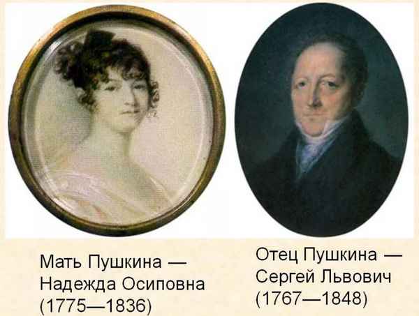  Фото родителей пушкина