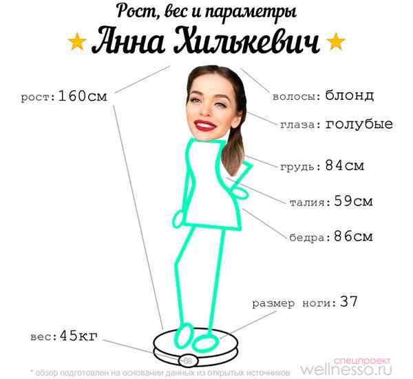  Анна хилькевич рост и вес параметры фигуры