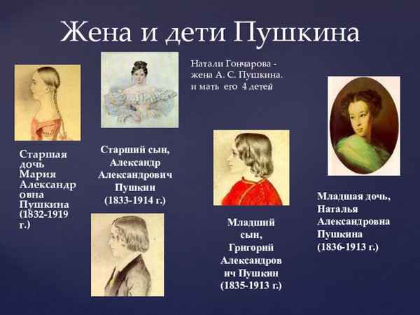  Пушкина жена и дети