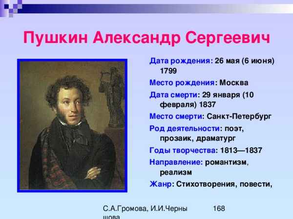  Когда родился пушкин и дата cмepти