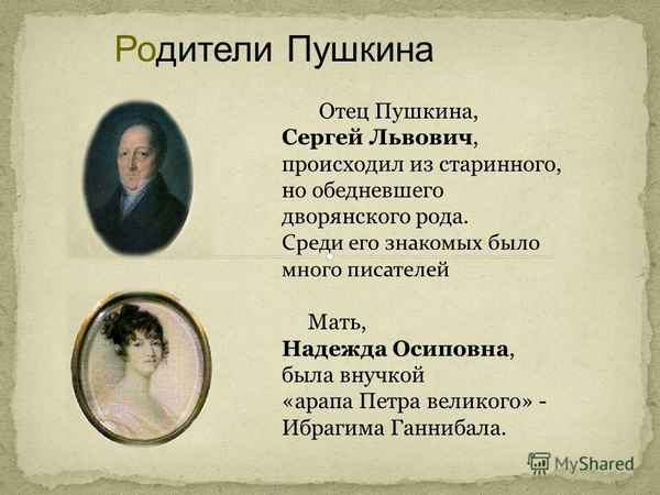  Имена родителей пушкина