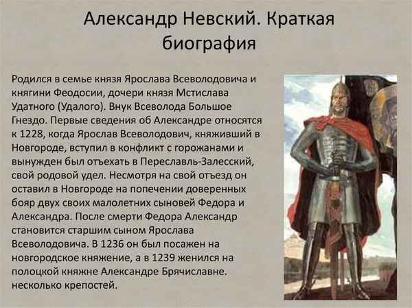  Князь александр невский биография личная жизнь