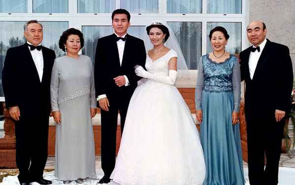  Назарбаев биография личная жизнь