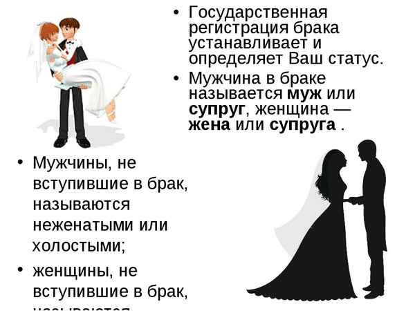  Статусы про свадьбу с бывшем мужем