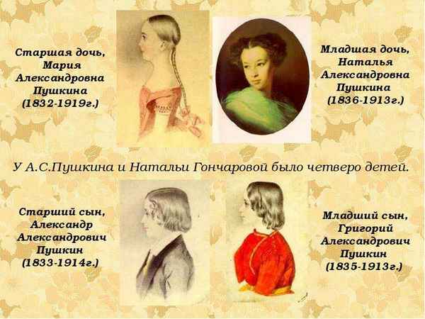  Дети пушкин биография
