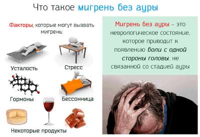 Что такое мигрень с аурой