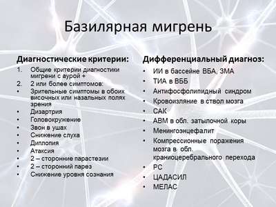 Базилярная мигрень и ее особенности