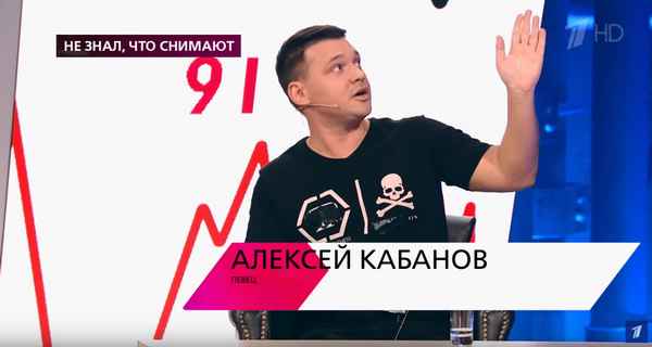 Алексея Кабанова обвинили в избиении домработницы: она потребовала у певца миллион рублей компенсации за ущерб